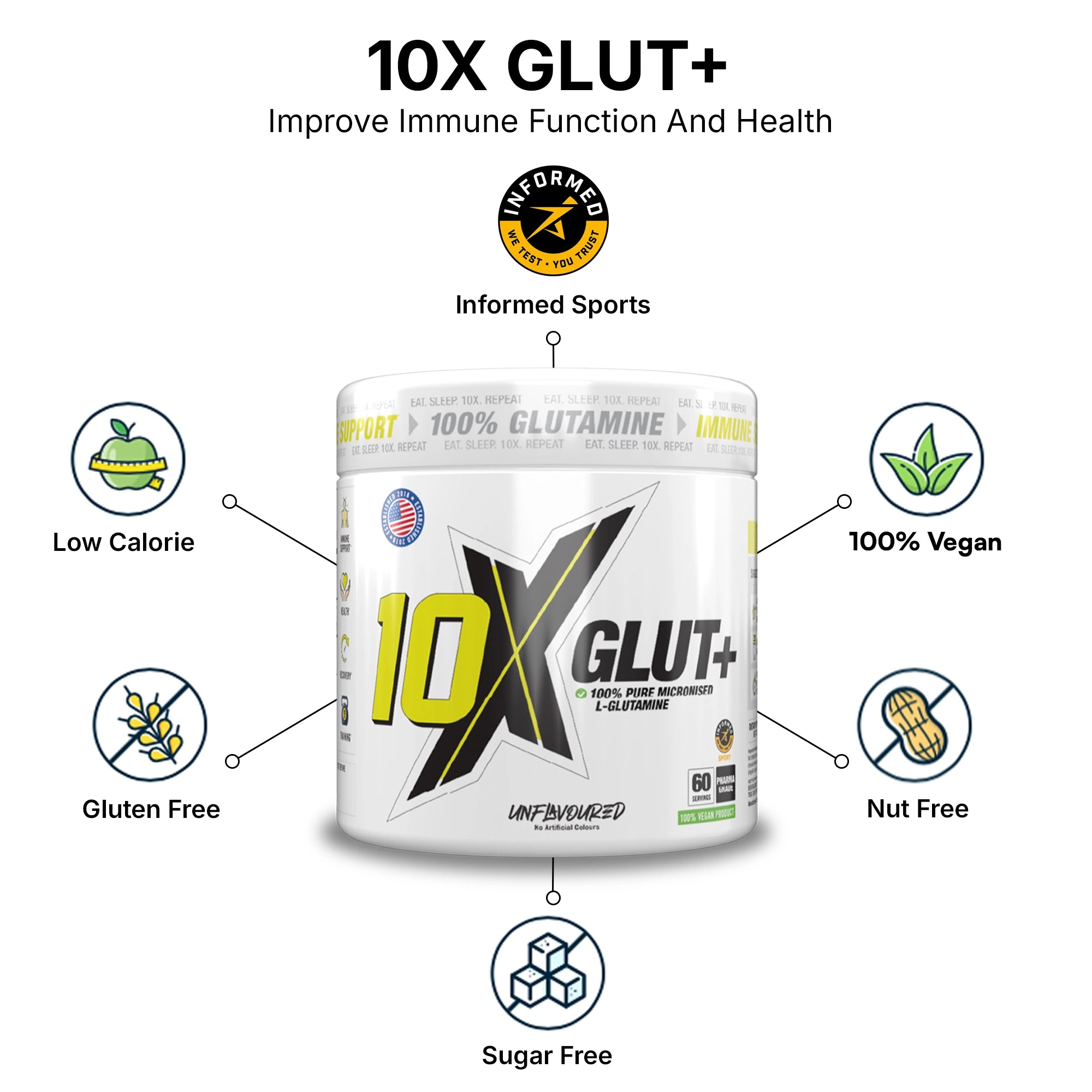 10X GLUT+