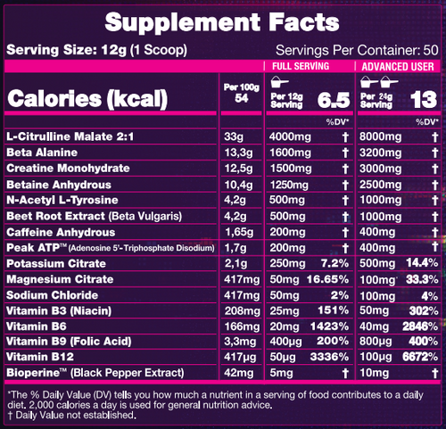 Nutrition Facts