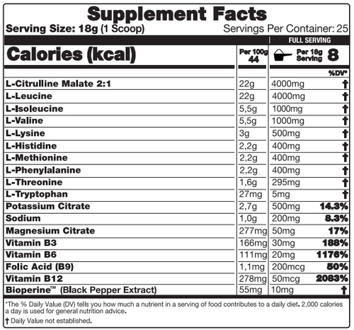 Nutrition Facts