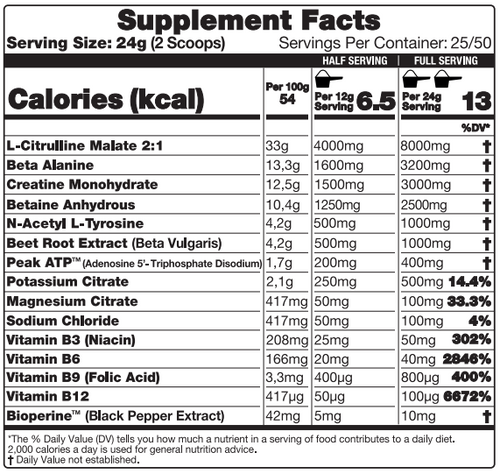 Nutrition Facts